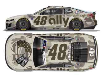 *Preorder* Alex Bowman 2026 Ally Patriotic 1:24 Nascar Diecast Alex Bowman, Nascar Diecast, 2026 Nascar Diecast, 1:24 Scale Diecast