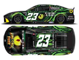 *Preorder* Bubba Wallace 2026 Chumba Casino King Croc Fury 1:24 Elite Nascar Diecast Bubba Wallace, Nascar Diecast, 2026 Nascar Diecast, 1:24 Scale Diecast, pre order diecast, Elite